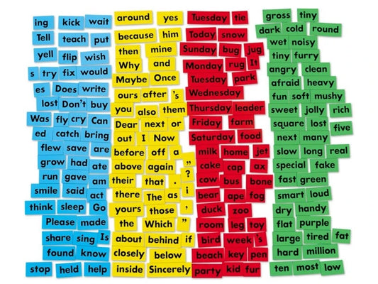 Magnetic Story Board - US 6256