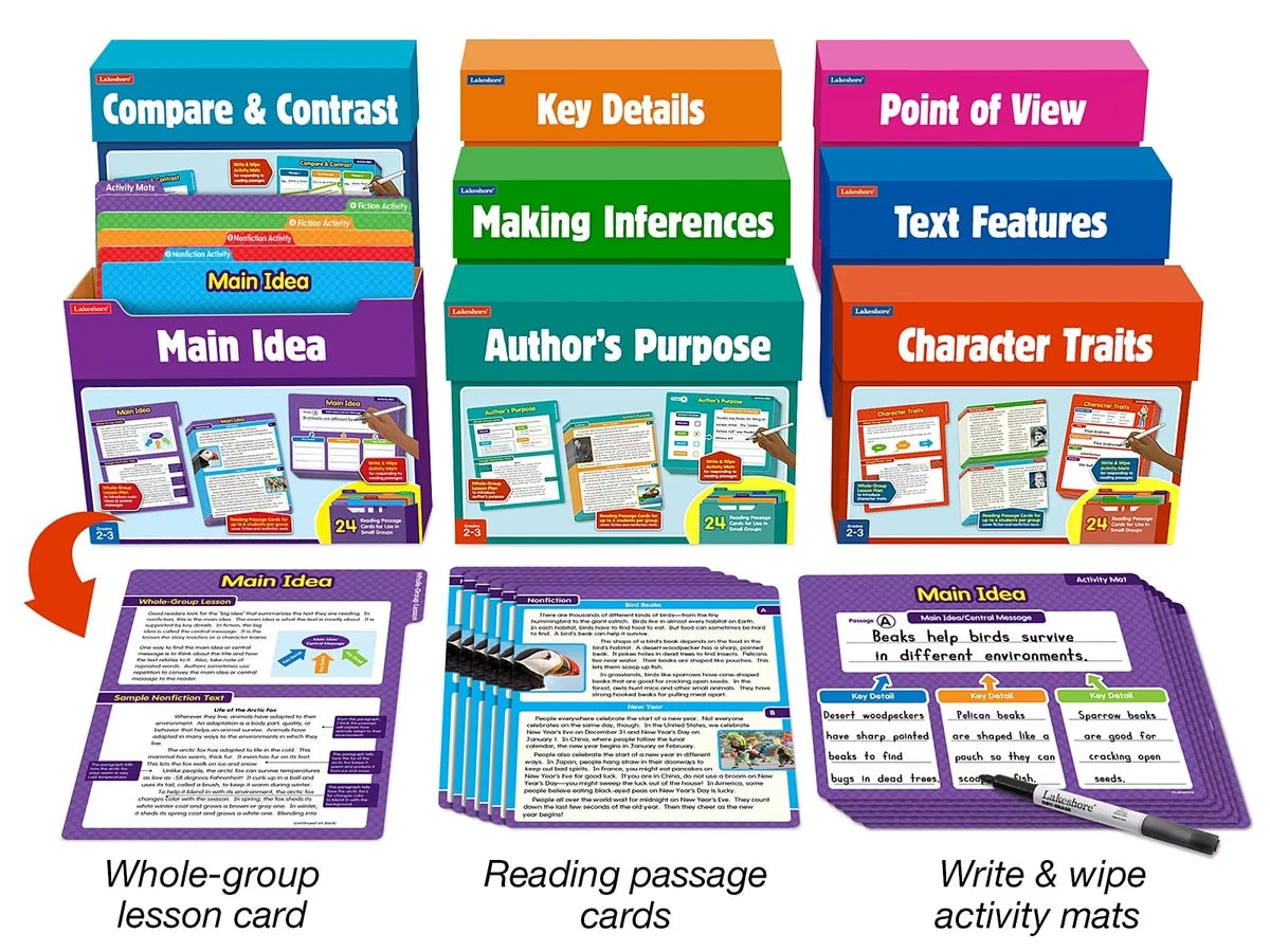 Finding Evidence Comprehension Kits - Gr. 2-3 - Complete Set - US 8112