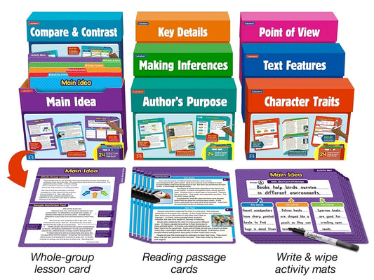 Finding Evidence Comprehension Kits - Gr. 2-3 - Complete Set - US 8112