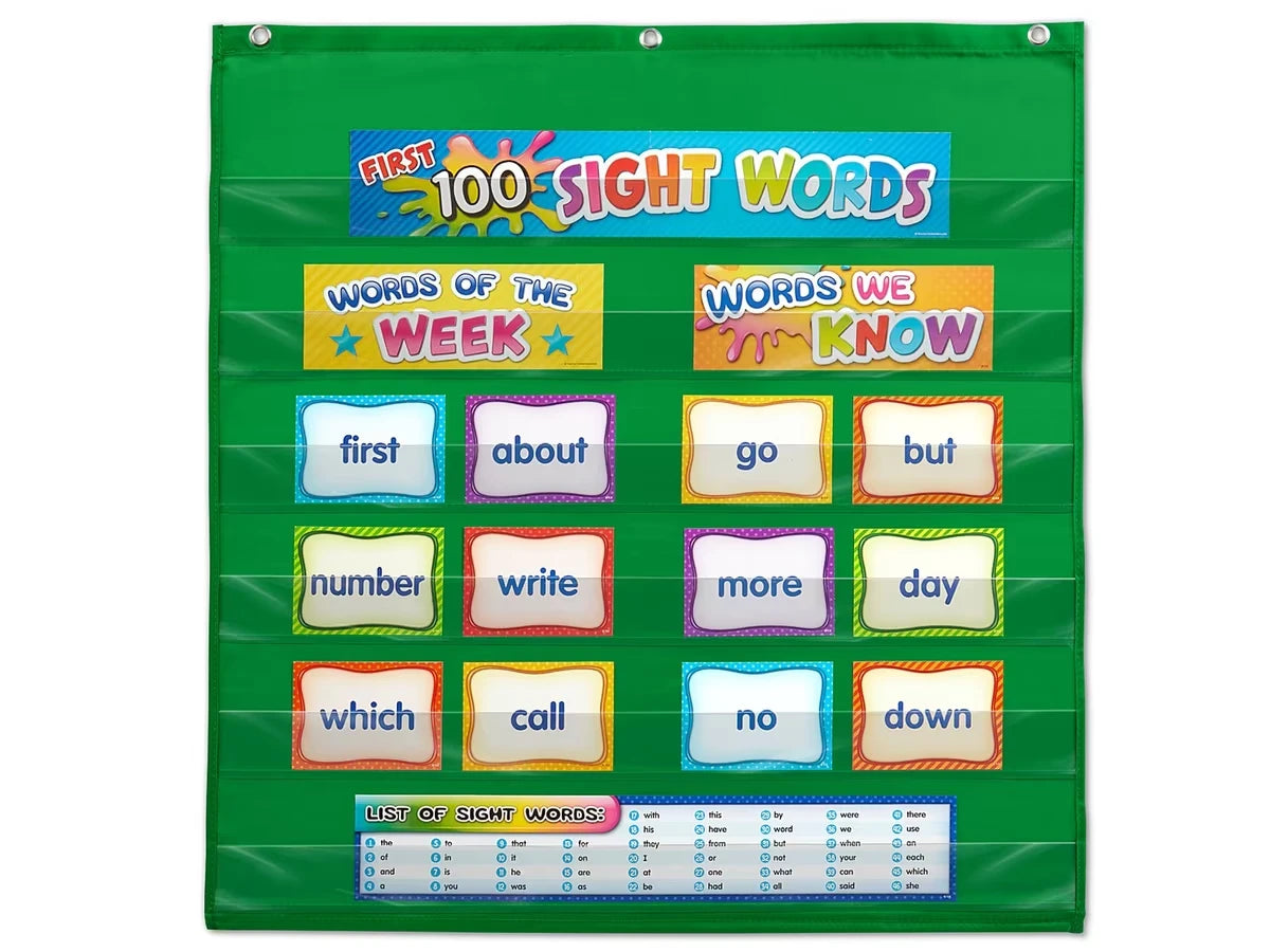 Sight-Words Pocket Chart Cards - US 4256