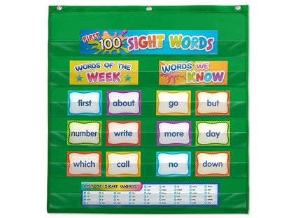 Sight-Words Pocket Chart Cards - US 4256