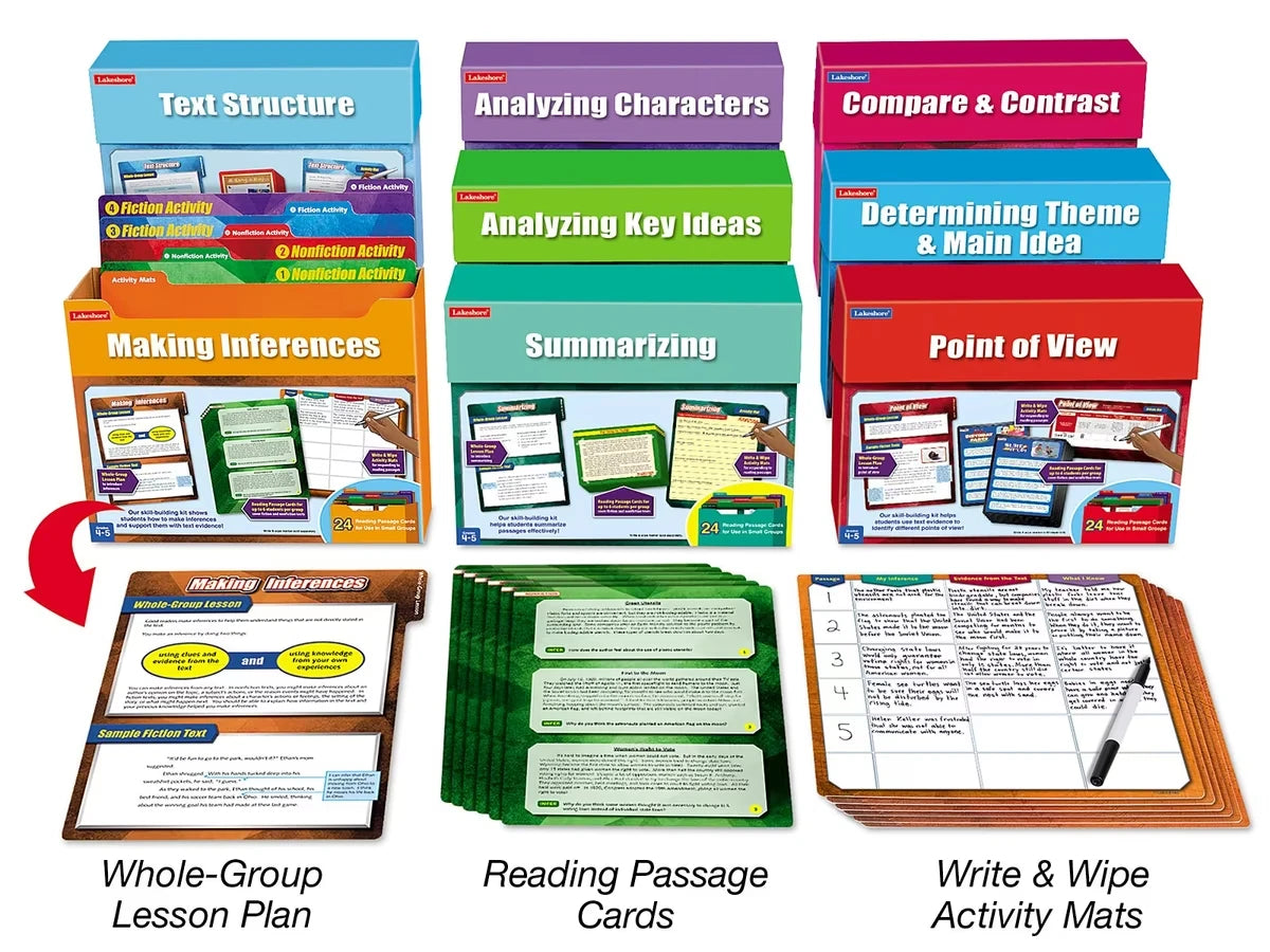 Finding Evidence Comprehension Kits - Gr. 4-5 - Complete Set - US 2593