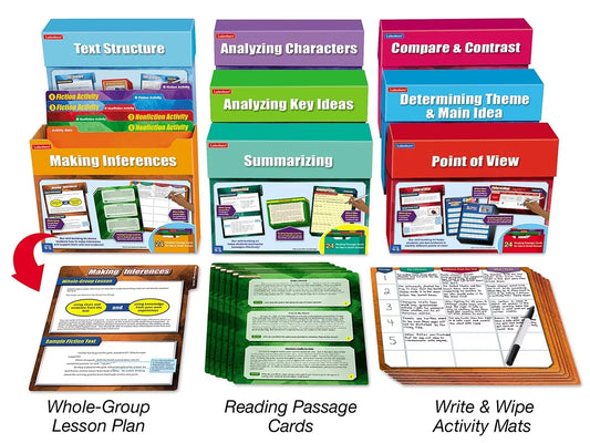 Finding Evidence Comprehension Kits - Gr. 4-5 - Complete Set - US 2593