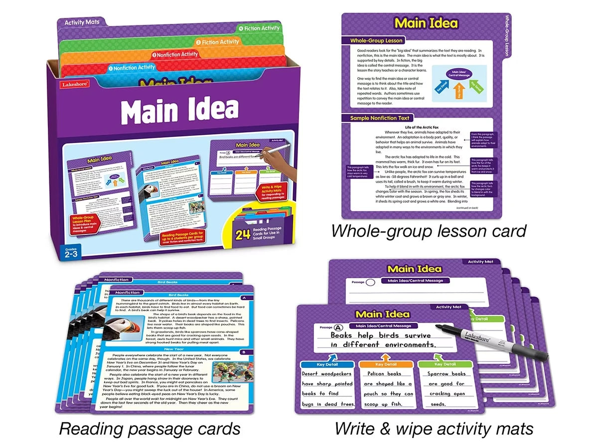 Main Idea & Central Message Finding Evidence Kit - Gr. 2-3 - US 2480