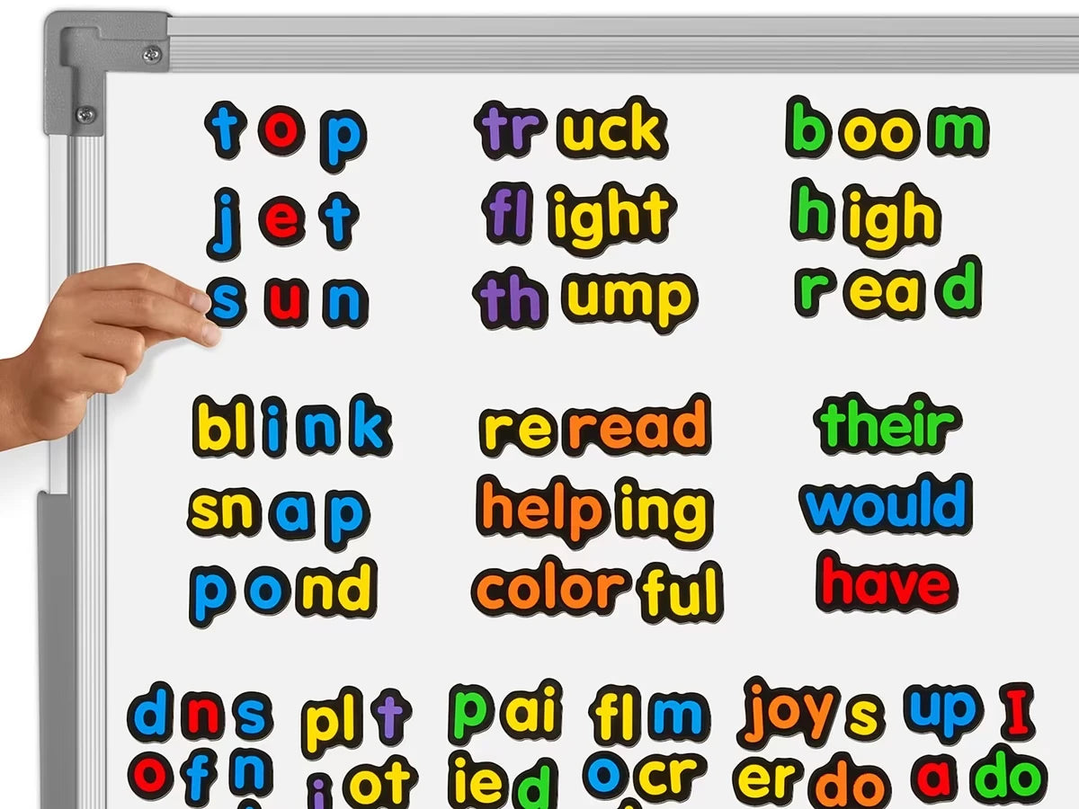 Reading Skills Magnet Library - US 1147