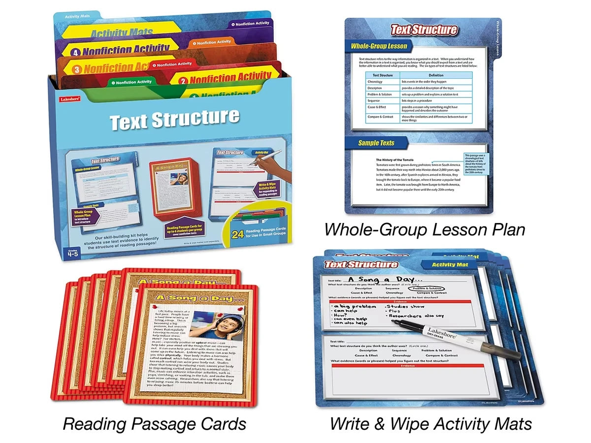 Text Structure Finding Evidence Kit - Gr. 4-5 - US 7911