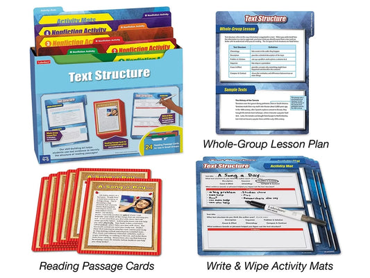 Text Structure Finding Evidence Kit - Gr. 4-5 - US 7911