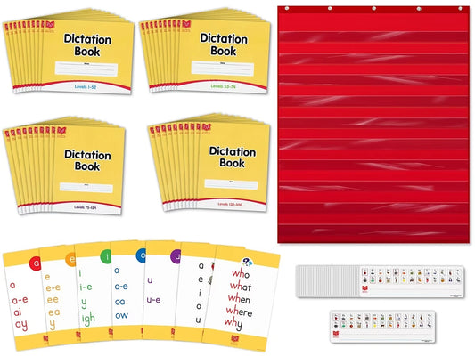 Getting Started with PAF Bundle - US 8655