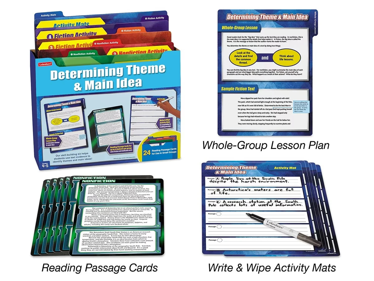 Theme & Main Idea Finding Evidence Kit - Gr. 4-5 - US 9228