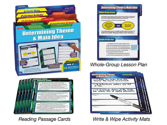 Theme & Main Idea Finding Evidence Kit - Gr. 4-5 - US 9228