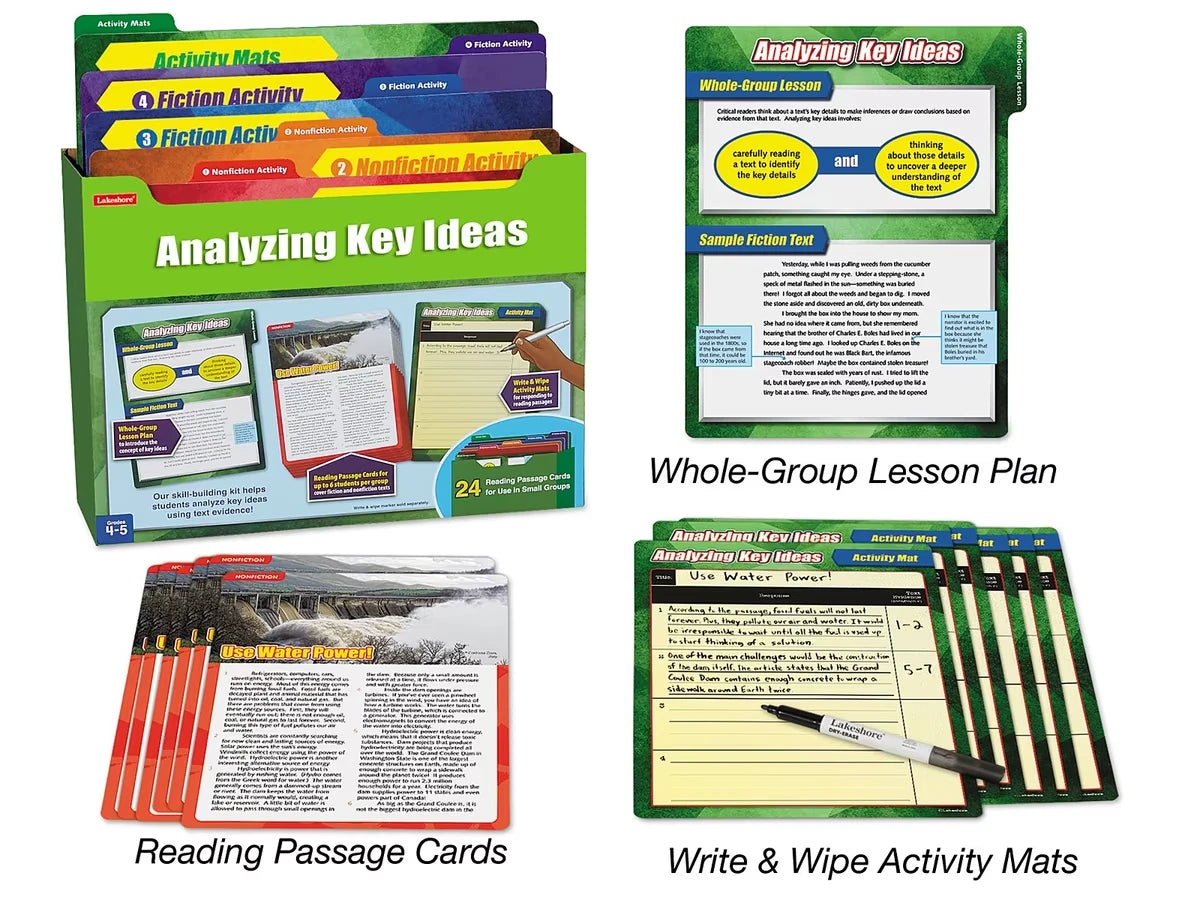 Analyzing Key Ideas Finding Evidence Kit - Gr. 4-5 - US 8701
