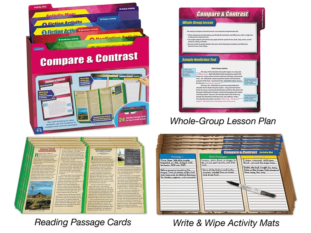 Compare & Contrast Finding Evidence Kit - Gr. 4-5 - US 8945