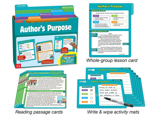 Author’s Purpose Finding Evidence Kit - Gr. 2-3 - US 6523