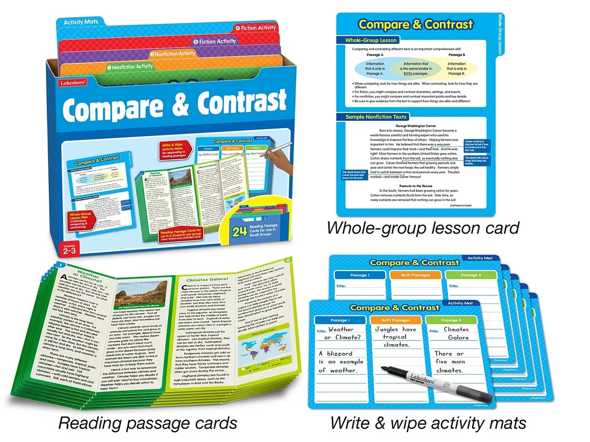 Compare & Contrast Finding Evidence Kit - Gr. 2-3 - US 1309