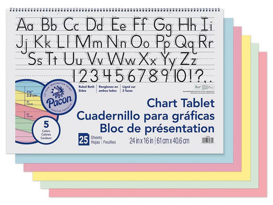 Pastel Ruled Chart Tablet - US 8132
