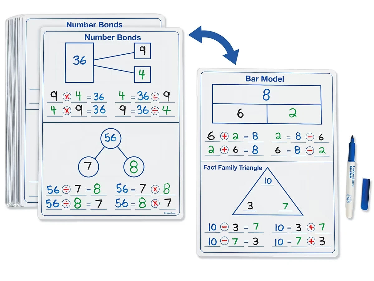 Visualize Math Write & Wipe Boards - US 3015