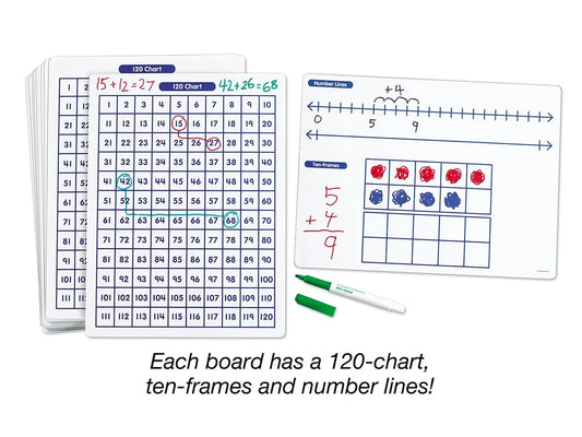 Building Math Skills Write & Wipe Boards - K-Gr. 2 - Set of 30 - US 8029