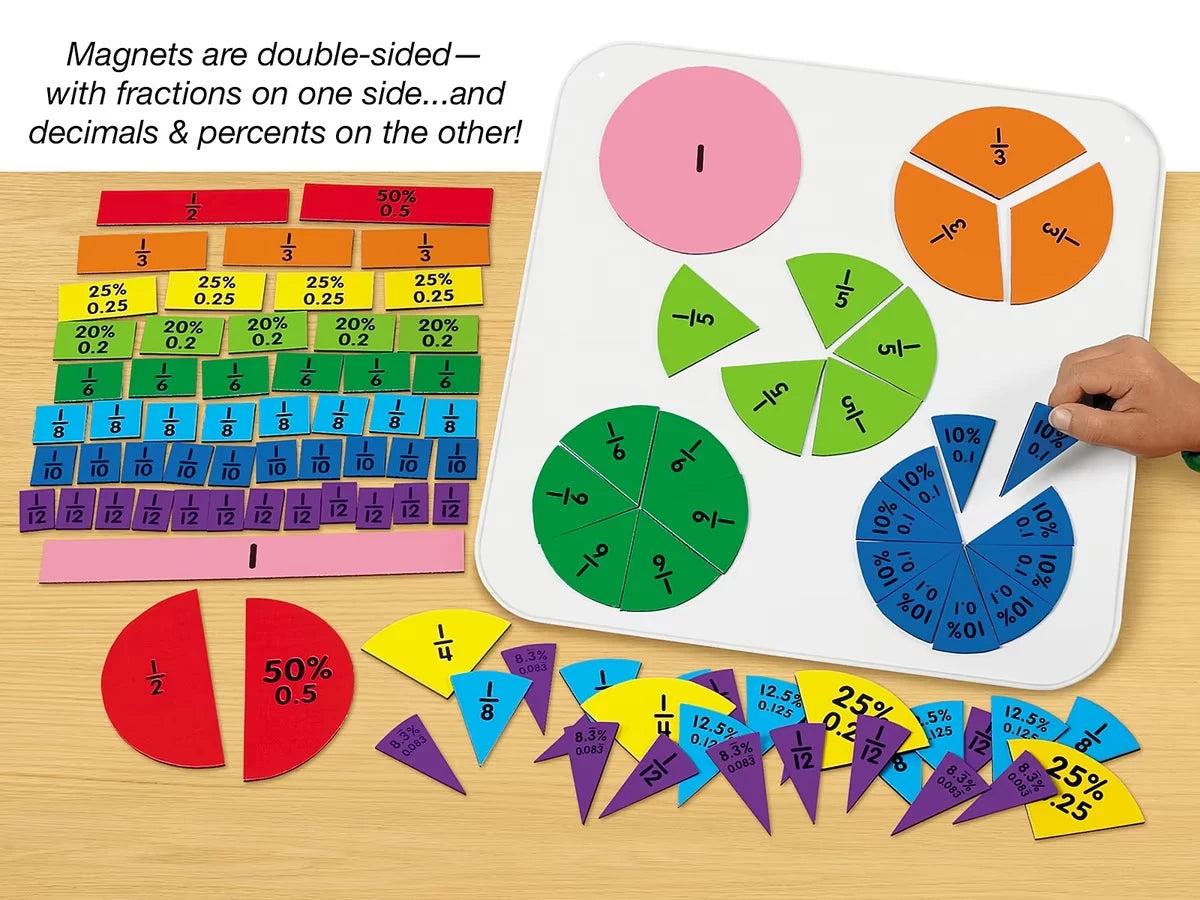 Building Fractions, Decimals & Percents Magnetic Board - US 1990