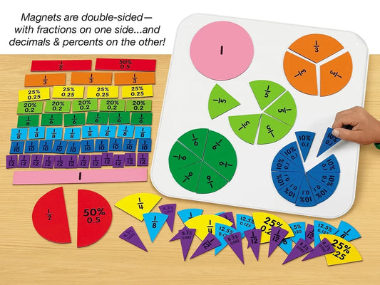Building Fractions, Decimals & Percents Magnetic Board - US 1990