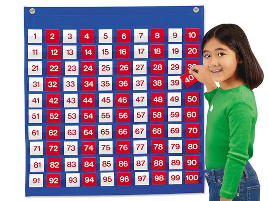 1-100 Pocket Chart Kit - US 6270