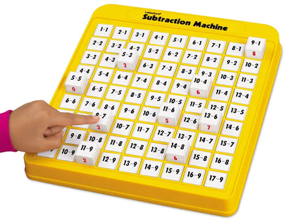 Subtraction Machine - US 1657