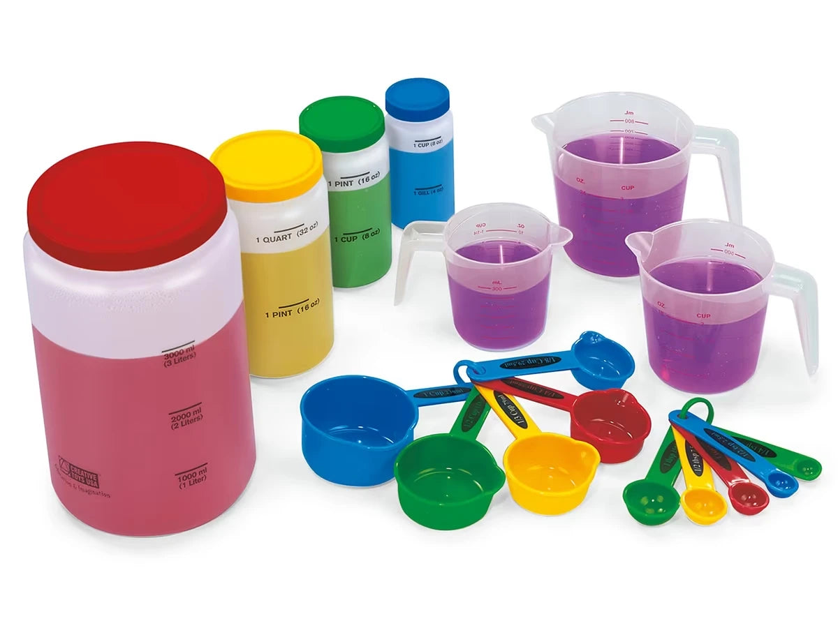 Lakeshore Liquid Measurement Kit - US 8066