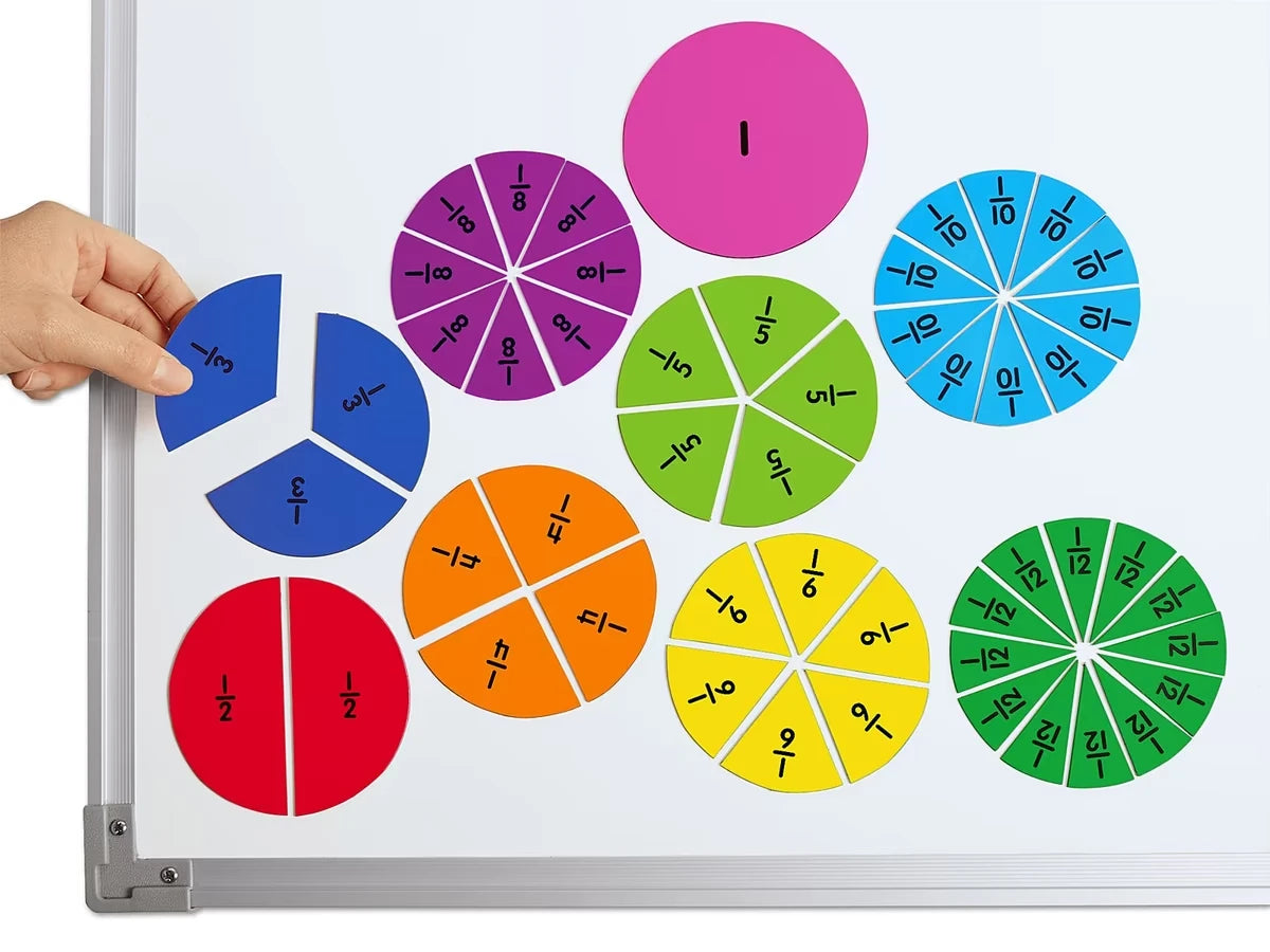 Magnetic Fraction Circles - US 6597