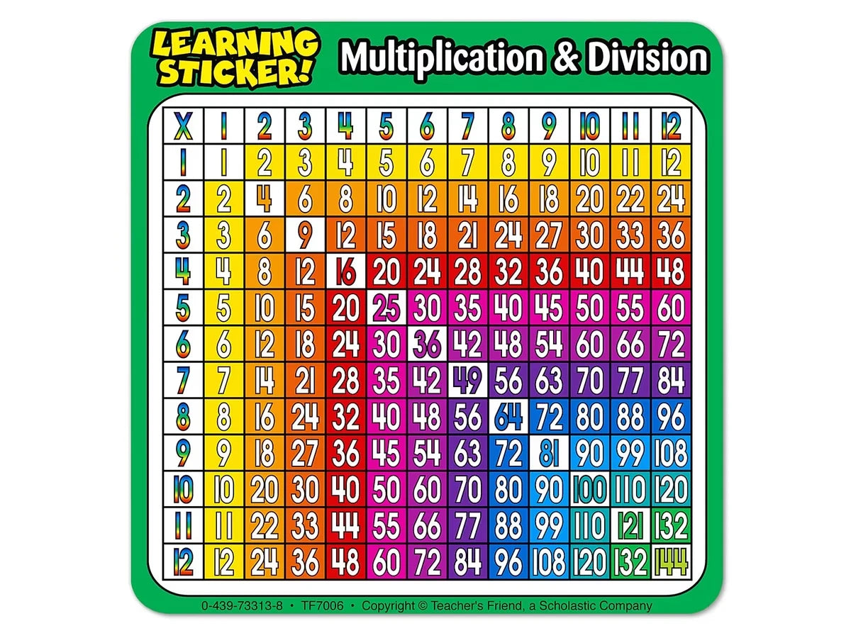 Multiplication & Division Self-Adhesive Desk Prompts - Set of 20 - US 7367