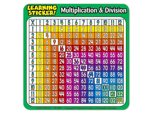 Multiplication & Division Self-Adhesive Desk Prompts - Set of 20 - US 7367