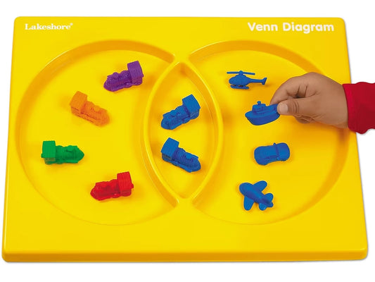 Hands-On Venn Diagram Tray - US 9429