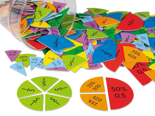 Fractions, Decimals & Percents Circles - US 6749