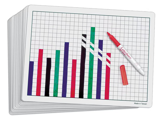 Write & Wipe Graphing Boards - Set of 30 - US 5652