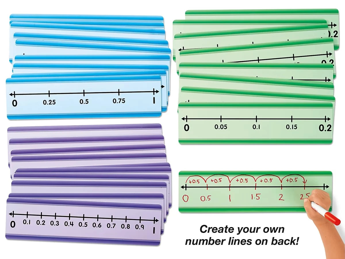 Student Write & Wipe Number Lines - Decimals - US 9701