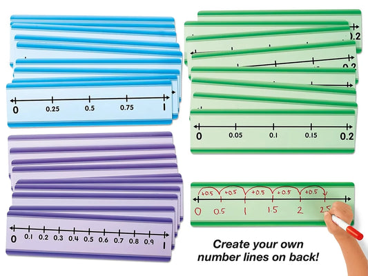 Student Write & Wipe Number Lines - Decimals - US 9701