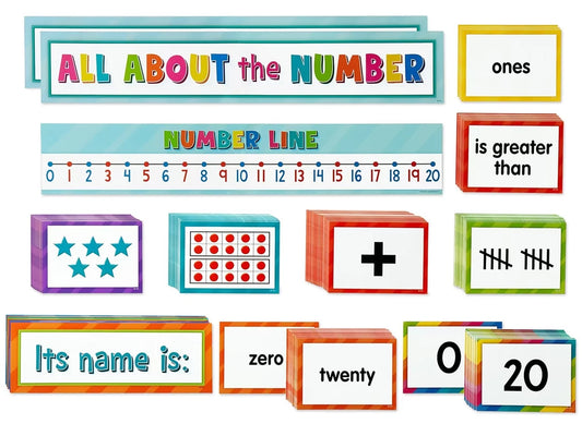 Numbers & Counting Pocket Chart Activity Cards - US 2672