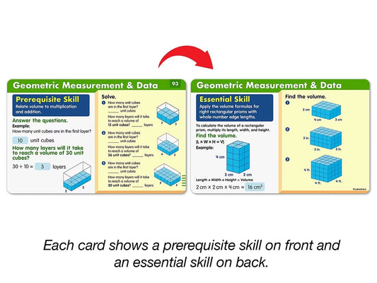 Bridge the Gap! Math Practice Cards - Gr. 5 - US 4140