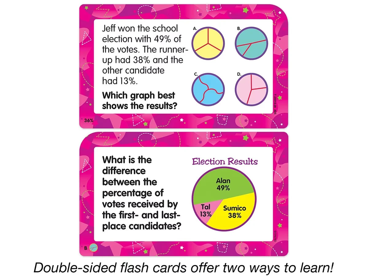 Math Word Problem Flash Cards - Gr. 4-6 - US 8148