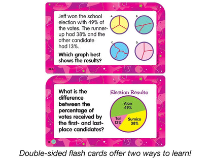 Math Word Problem Flash Cards - Gr. 4-6 - US 8148