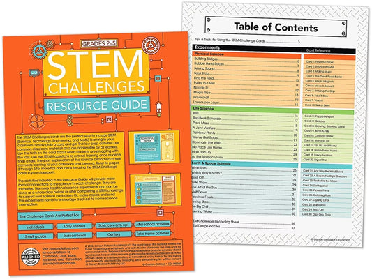 STEM Challenge Learning Cards - US 1881