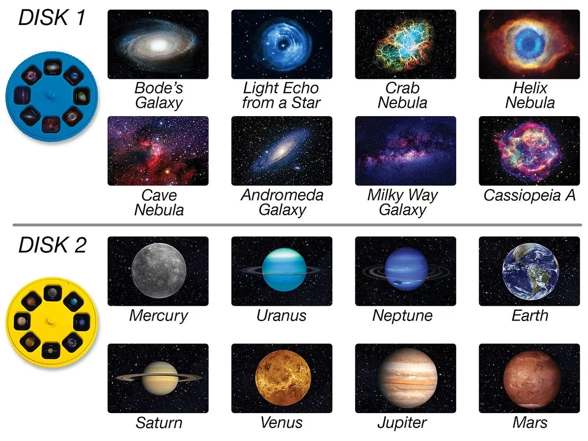 Cosmic Space Projector - US 9838