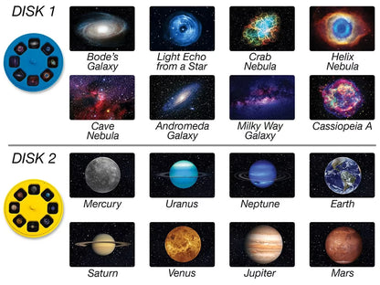 Cosmic Space Projector - US 9838