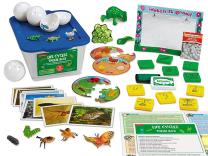 Life Cycles Theme Box - US 2179