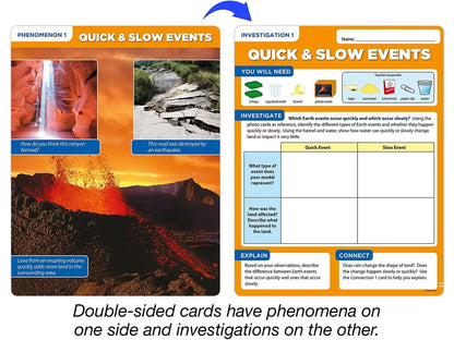 Meet the Standards Landforms & Erosion Kit - Gr. 2 - US 2082