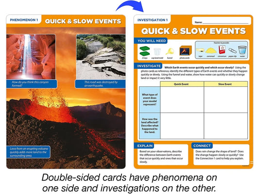 Meet the Standards Landforms & Erosion Kit - Gr. 2 - US 2082