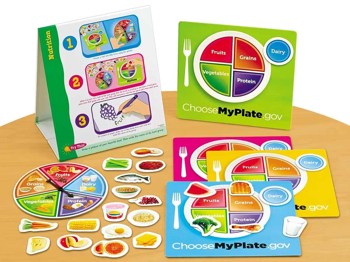 Nutrition Instant Learning Center - US 7729