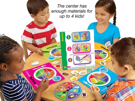 Nutrition Instant Learning Center - US 7729