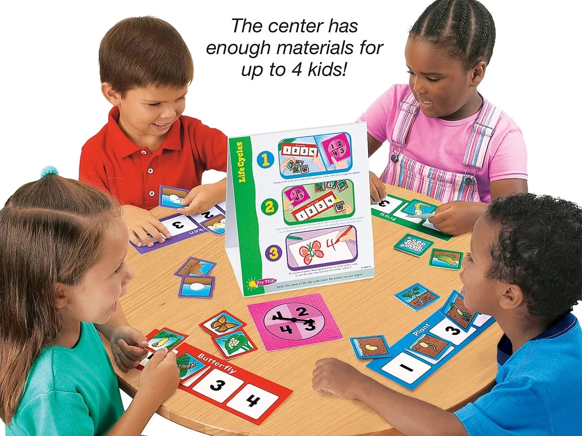 Life Cycles Instant Learning Center - US 5813