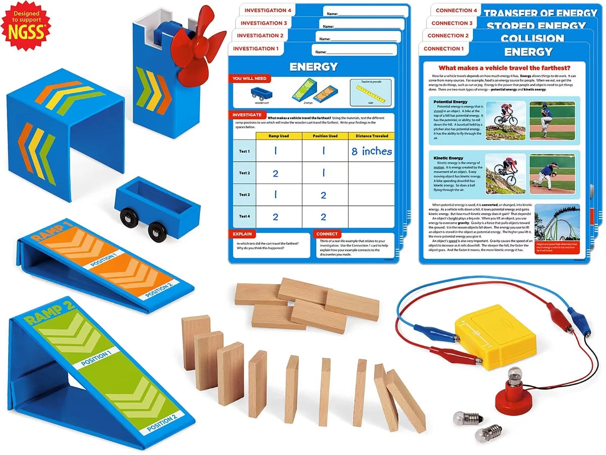 Meet the Standards Energy Kit - Gr. 4 - US 8411