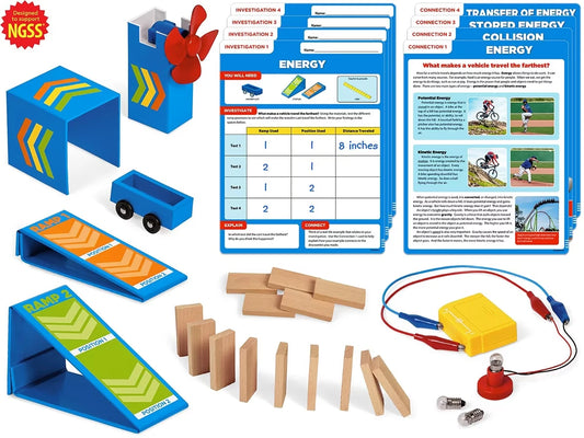 Meet the Standards Energy Kit - Gr. 4 - US 8411