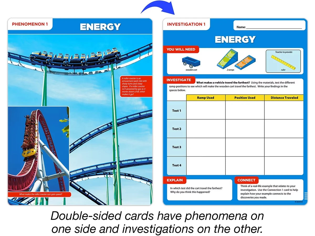 Meet the Standards Energy Kit - Gr. 4 - US 8411
